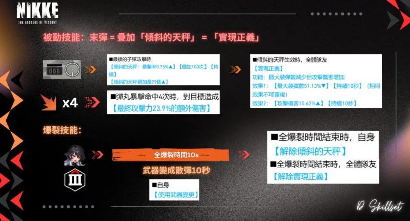 如何在国外玩王者荣耀不卡教程