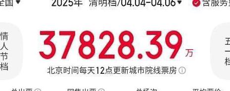 国外腾讯视频受限制怎么解决教程