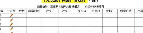 腾讯视频地区限制怎么办教程